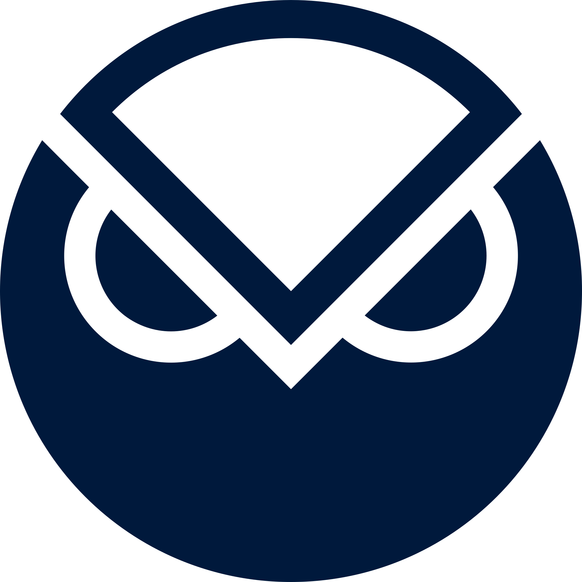 Gnosis Logo